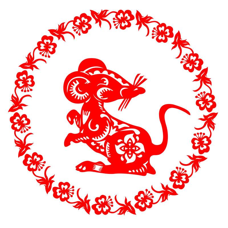 Китайский Гороскоп Змеи На 2023 Год