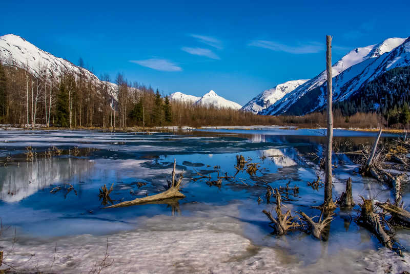 自然雪山湖泊风景
