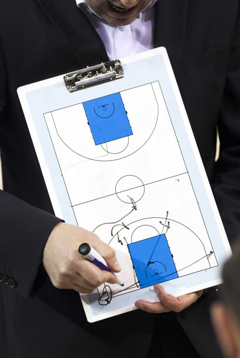 篮球教练与指导看板