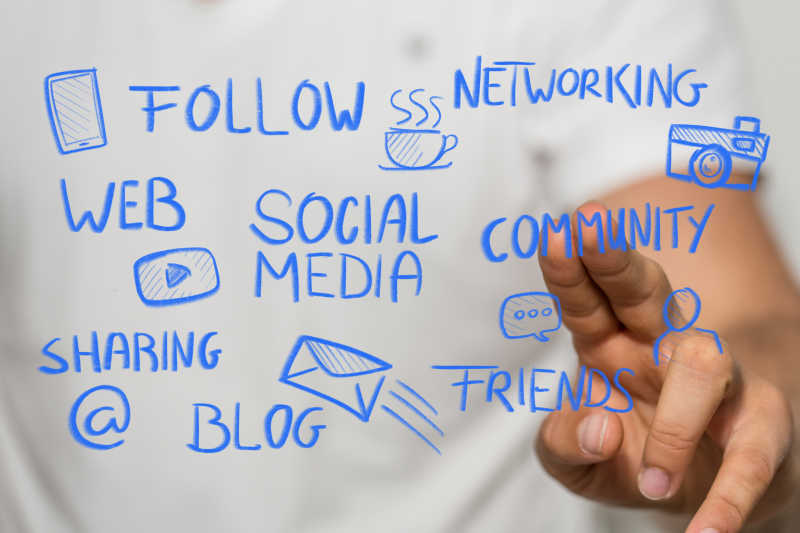 互联网商务通讯功能创意