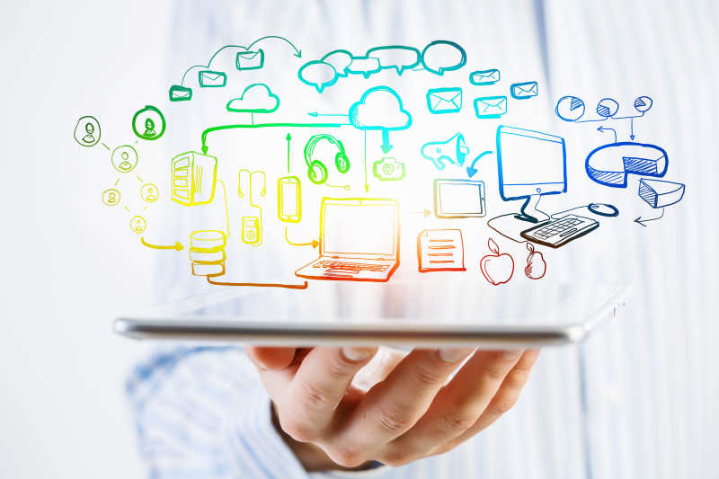 社会网络分析构造