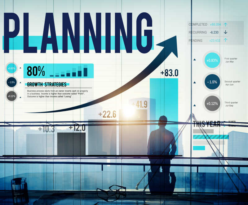 商业投资回报率