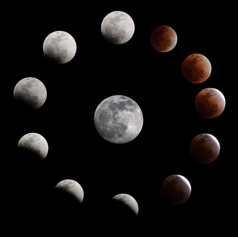 月亮和月食的形成过程图片-月亮和月食的形成过程特写素材-高清图片-摄影照片-寻图免费打包下载