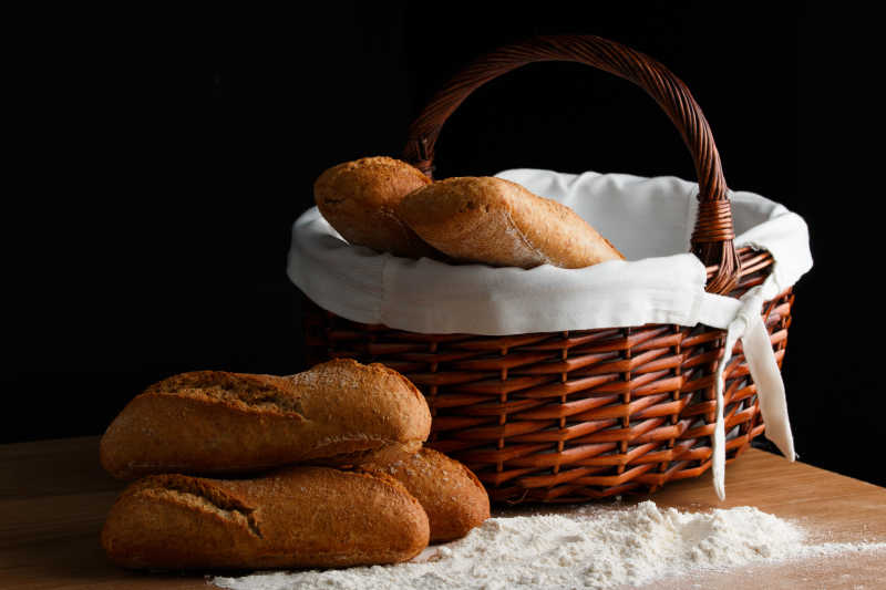 面包与装有面包的篮子