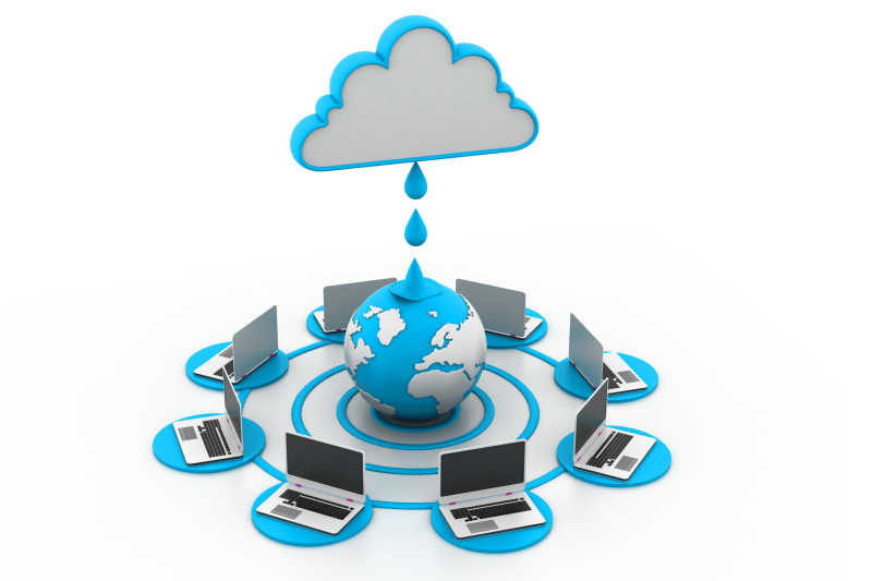 全球云计算机网络