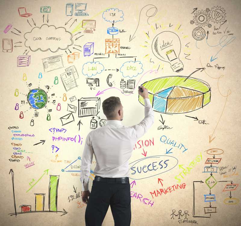 商人绘制现代办公理念