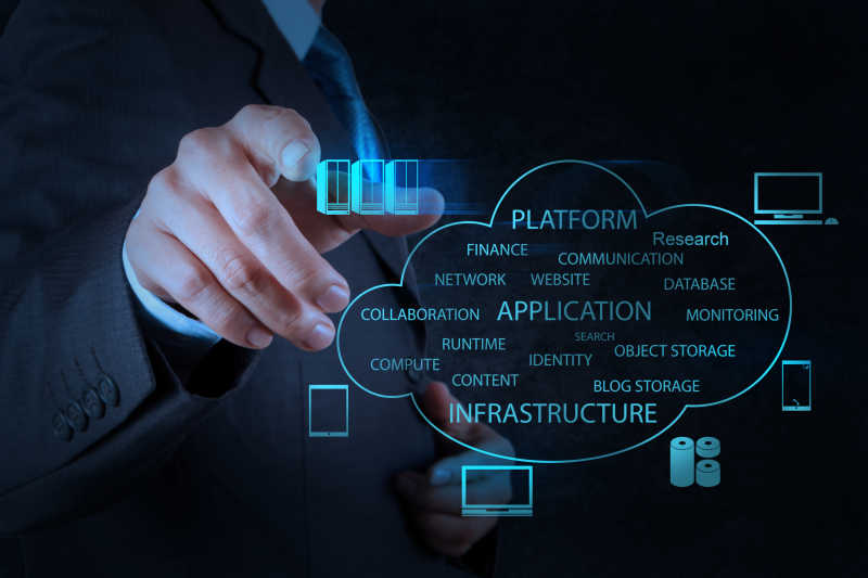 新型计算机网络展示云计算图表概念