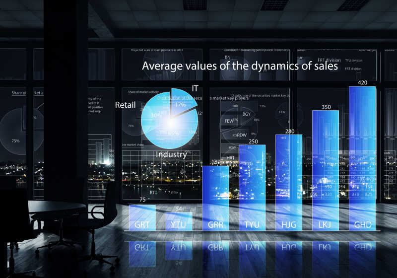 现代商业办公数据统计图表