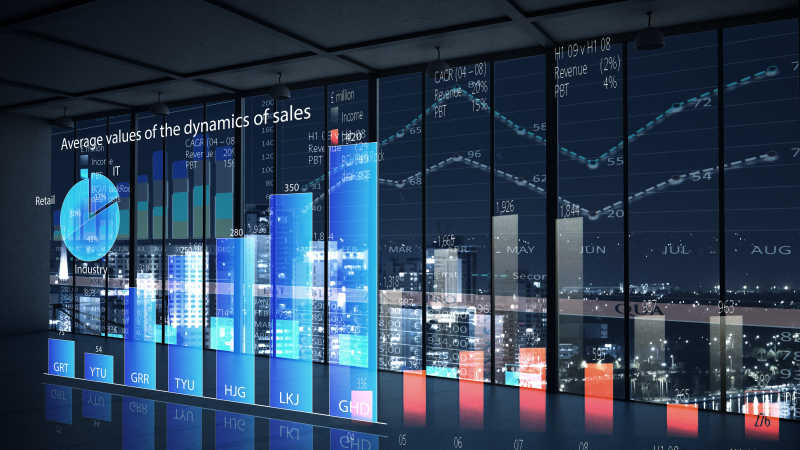 虚拟窗口 显示的商业数据图表