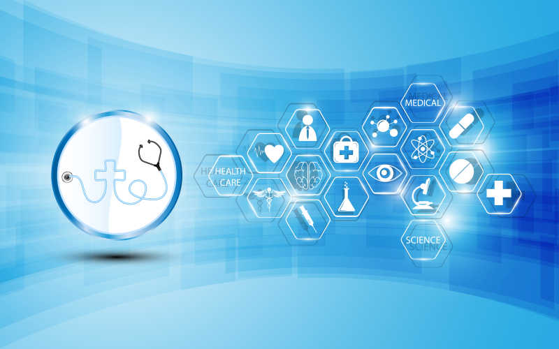 医疗与其衍生概念