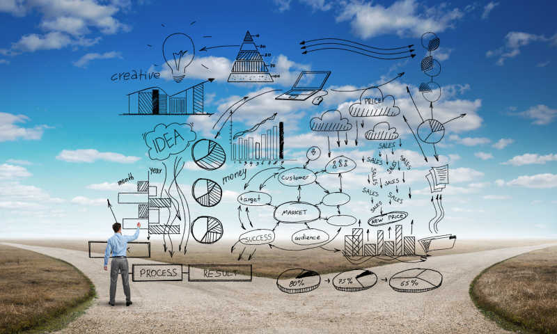 商业概念计划图