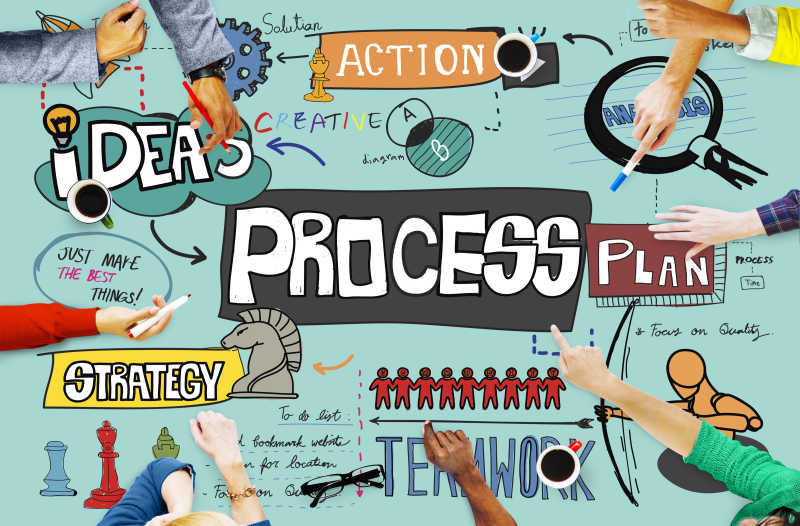 流程计划行动商务概念