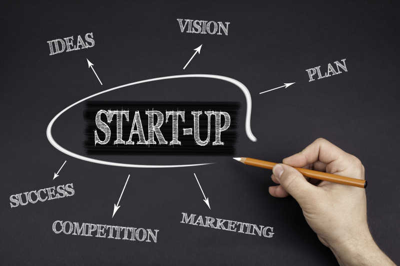 黑板上笔尖上的启动概念