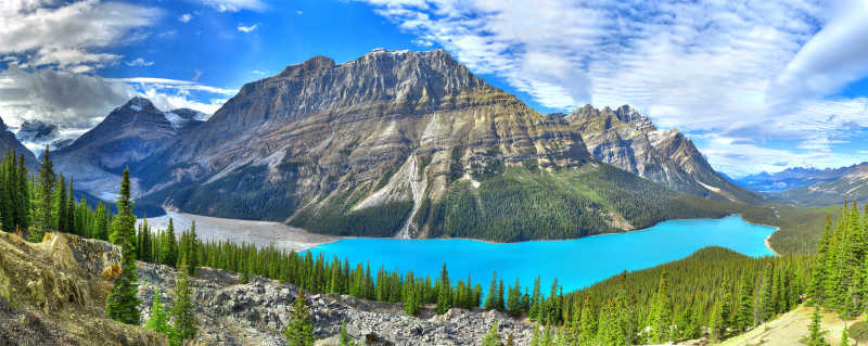 美丽的加拿大佩托湖全景图