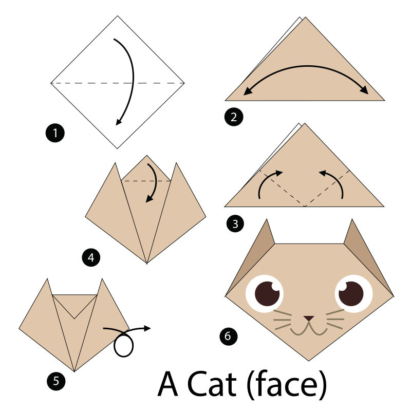 矢量折纸小猫的步骤图解