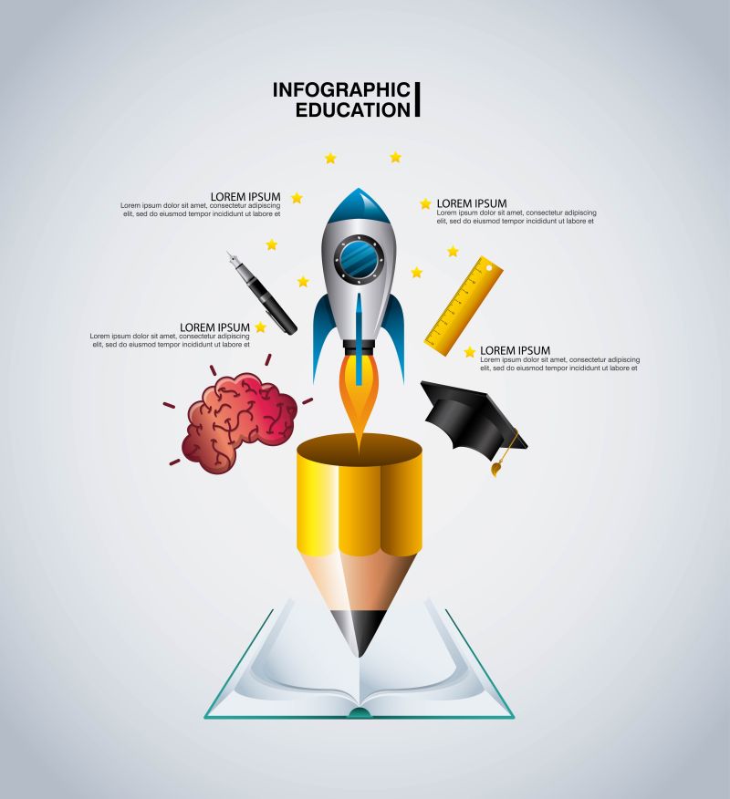 矢量的火箭图案信息图表