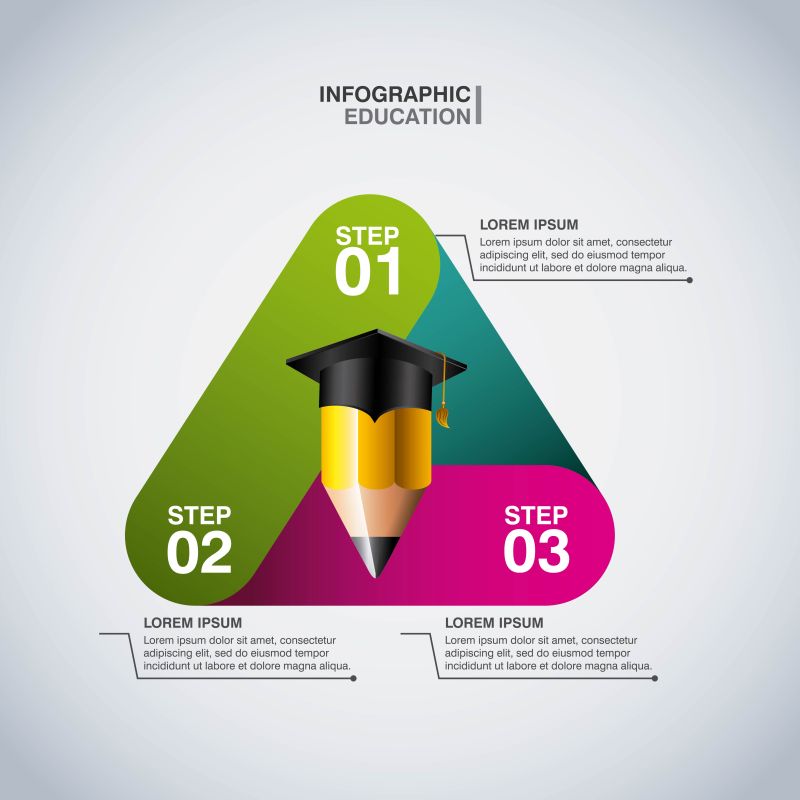 彩色的圆角三角形矢量信息图表设计