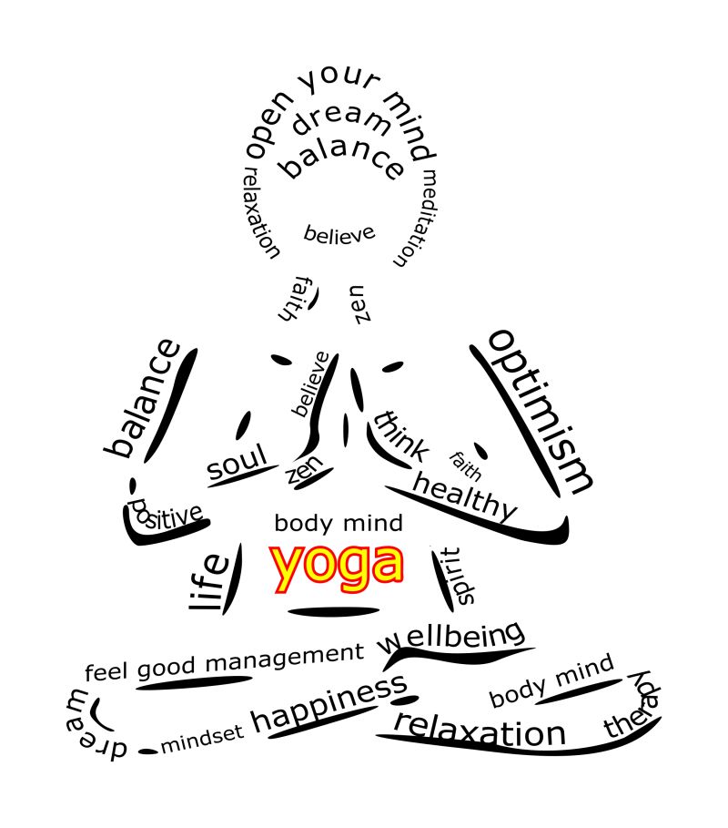 矢量的瑜伽相关文字插图