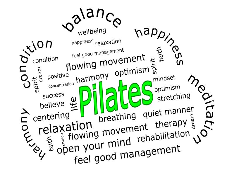 普拉提文字矢量插图