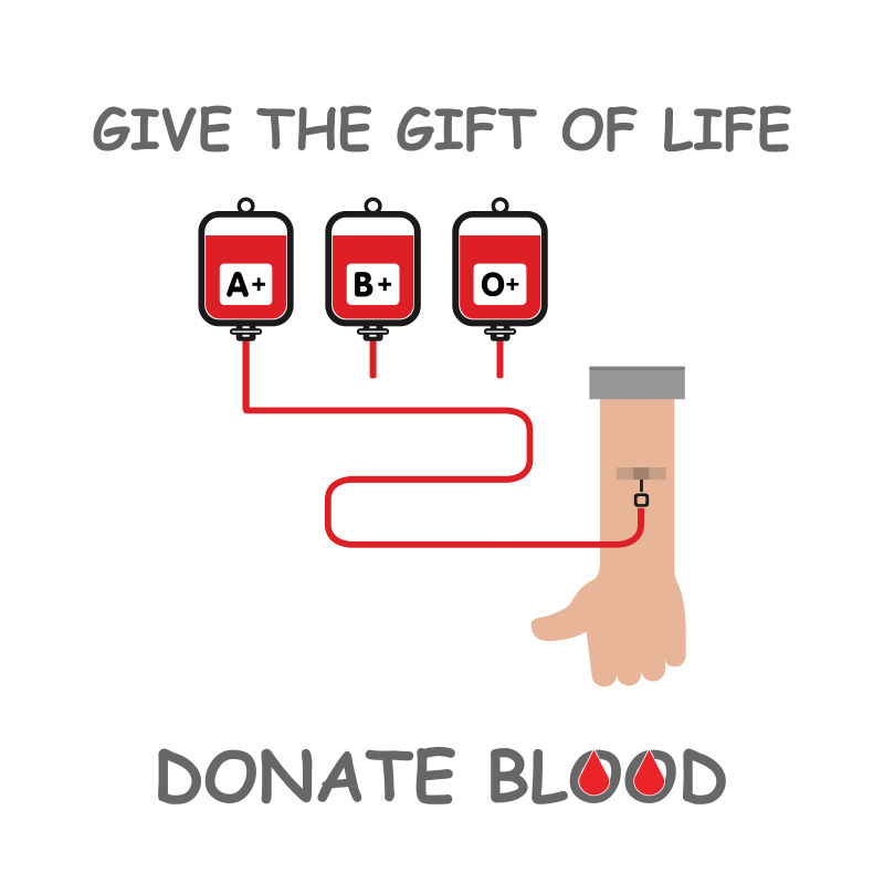 矢量的红色献血宣传插图