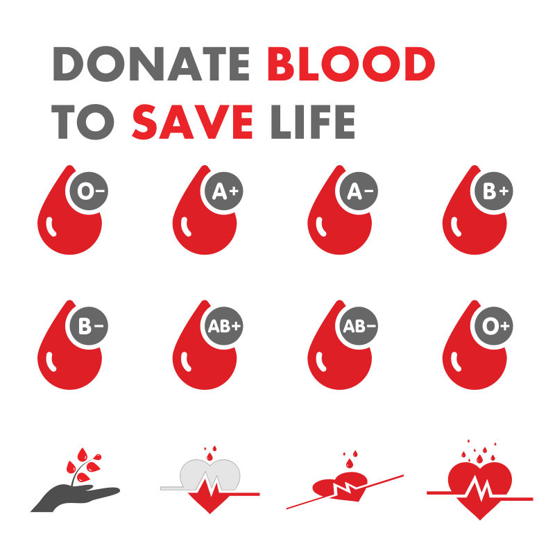 献血概念矢量插图设计