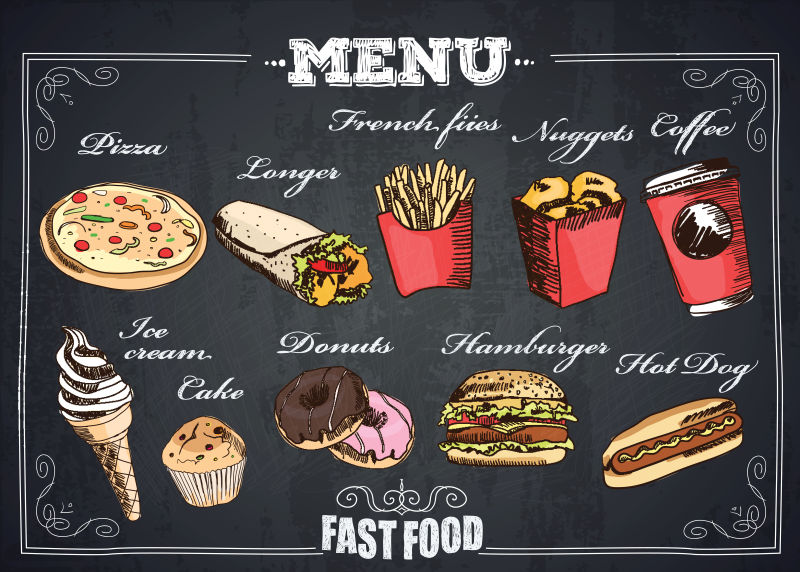 黑板样式的餐厅菜单矢量设计