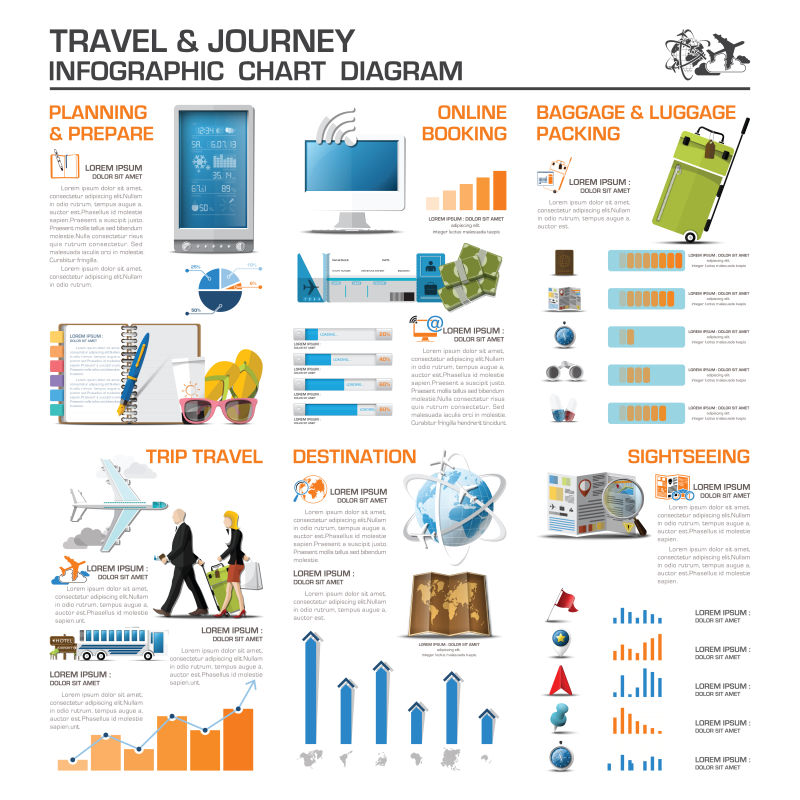 旅行矢量信息图表设计