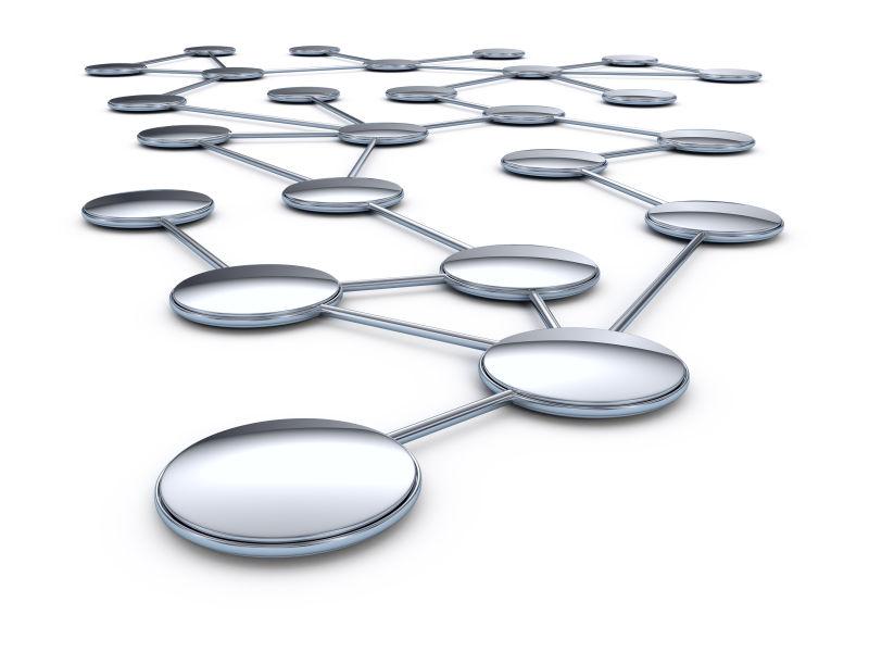 三维连接网络概念