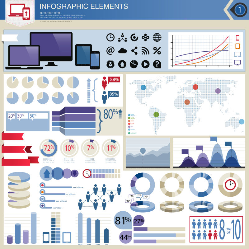 矢量的信息统计标志设计