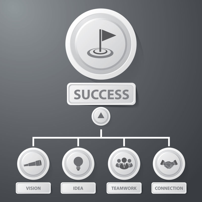 商业成功概念的信息图表矢量设计