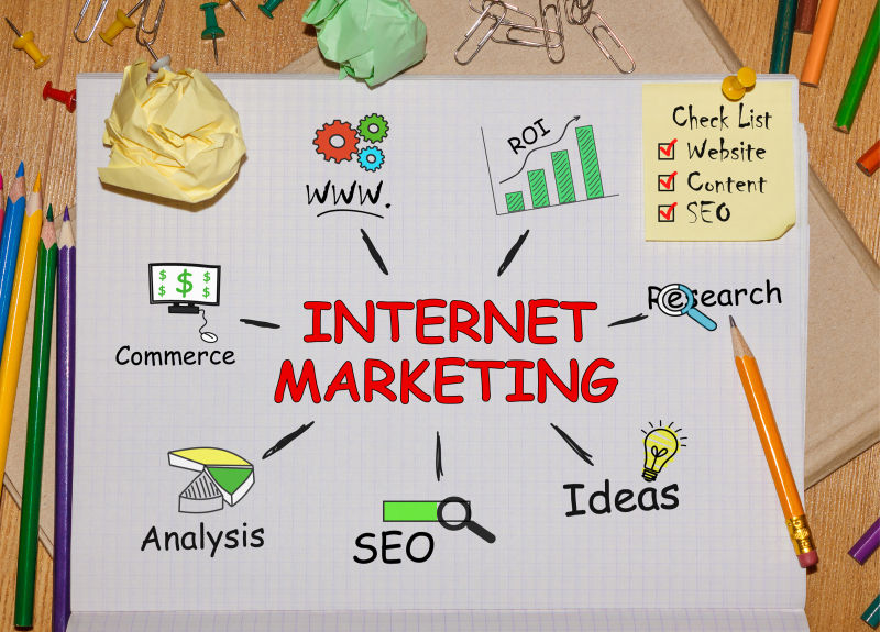 笔记本与工具和笔记关于互联网营销概念手册