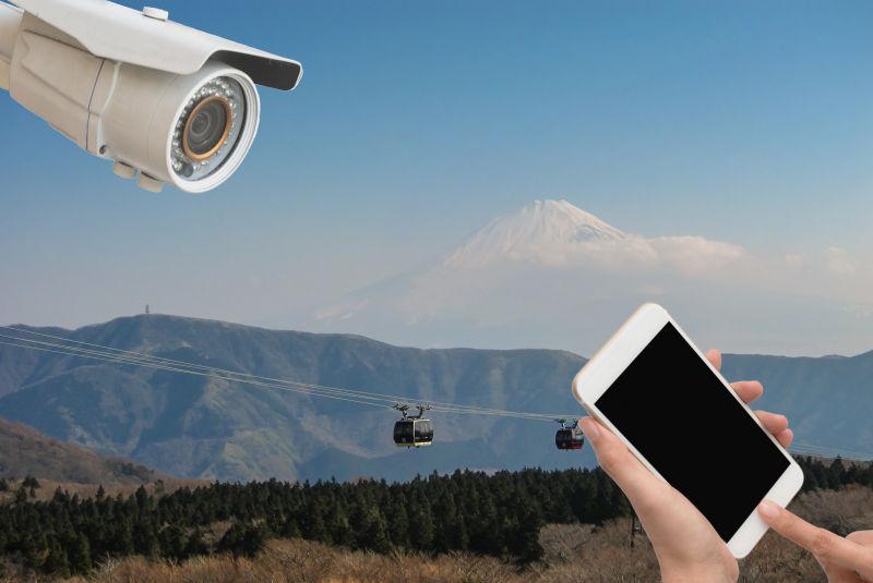 缆车背景中的摄像头和手机