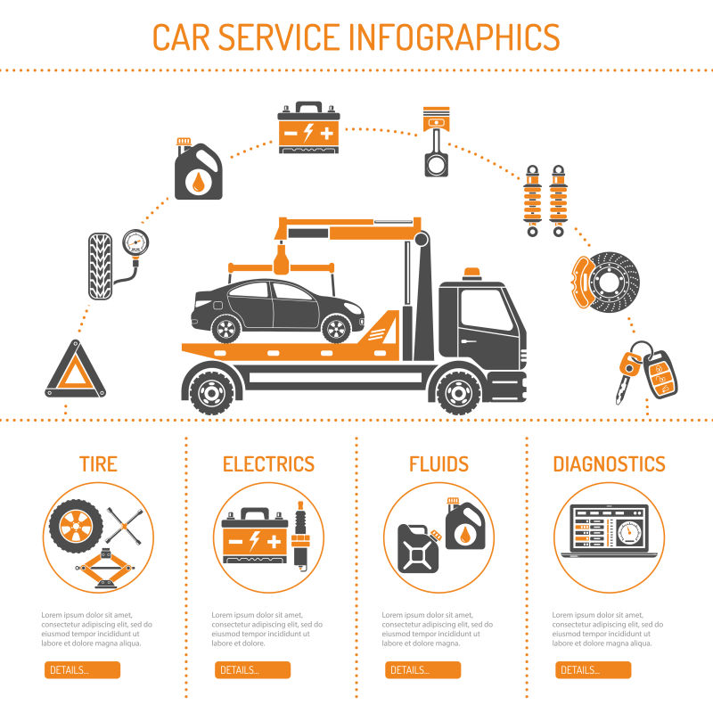 创意矢量汽车服务概念插图