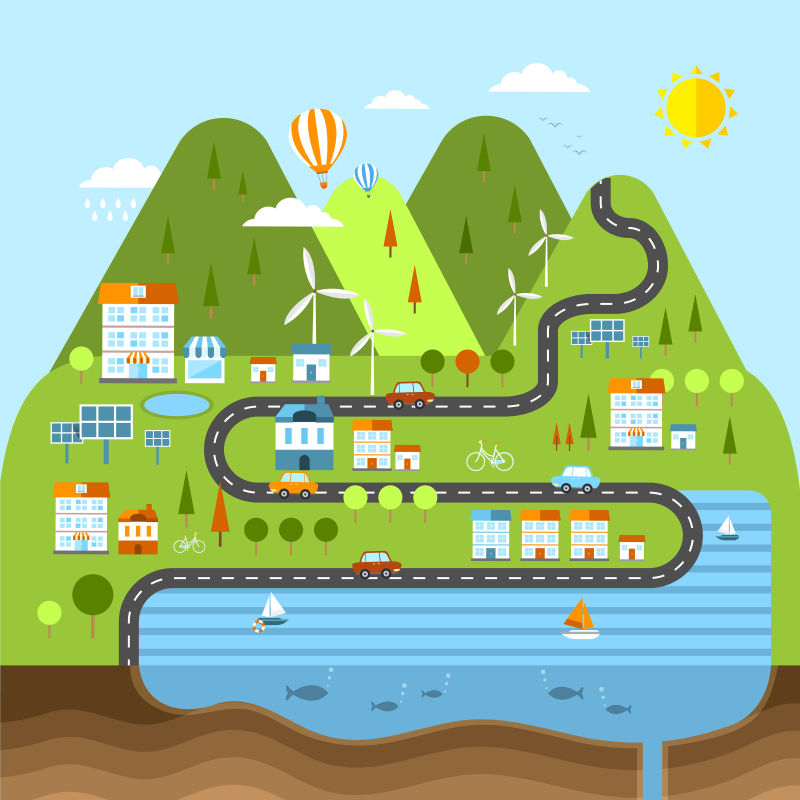 矢量生态概念的创意城市小镇平面设计图