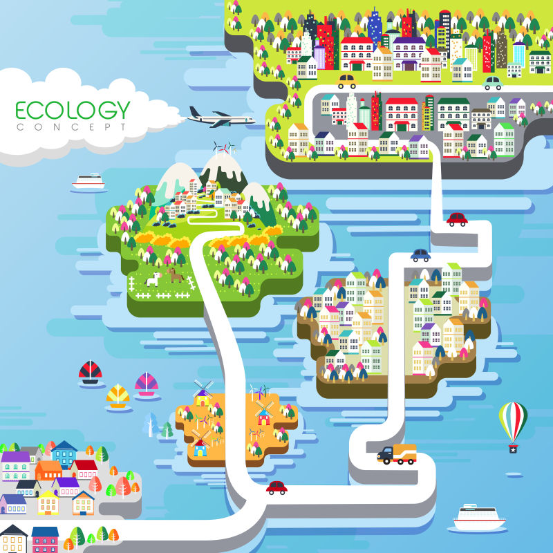 创意生态城市小镇的道路规划图