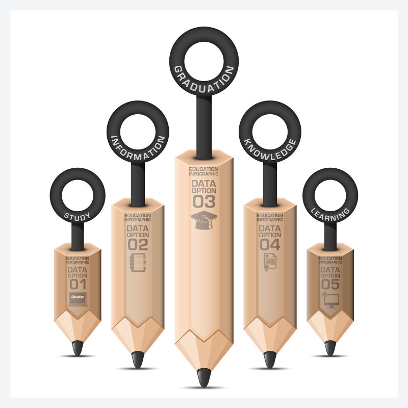 矢量的铅笔图案信息表