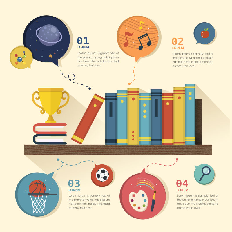 矢量的教育信息图表设计