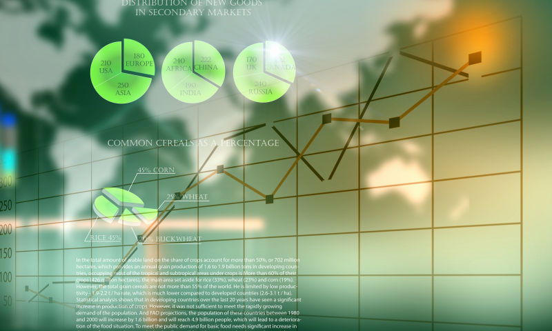 基于多媒体图形和图表的销售动态数据