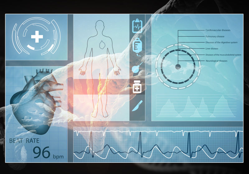人体心脏的医学背景图