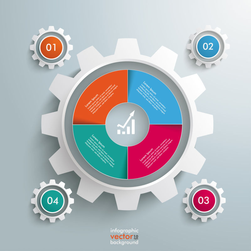 齿轮形矢量信息图表设计