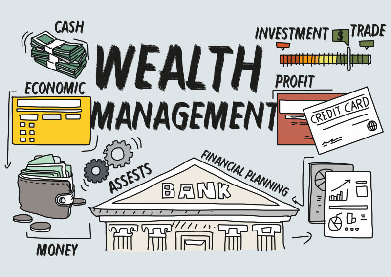 矢量财富管理概念的插图海报