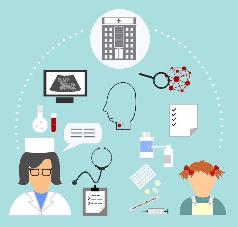 儿童医生矢量插图