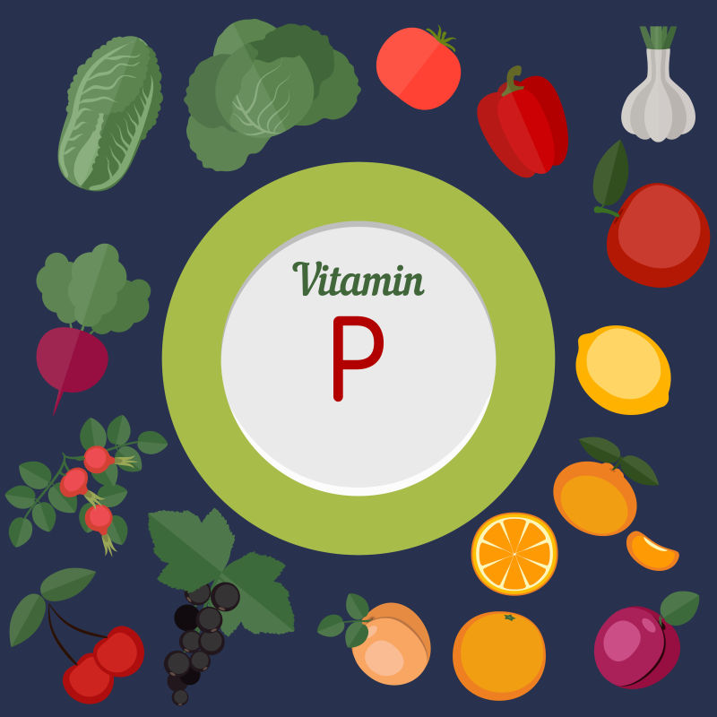 P vitamin. Витамин p. Витамин p продукты. Витамин п6. Витамин p картинки.