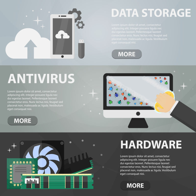网络数据清除概念