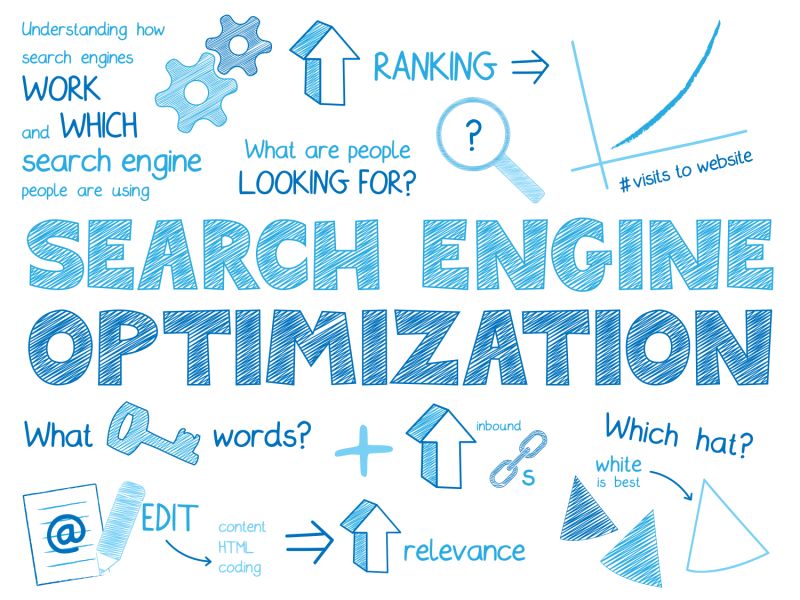 搜索引擎优化矢量插图设计