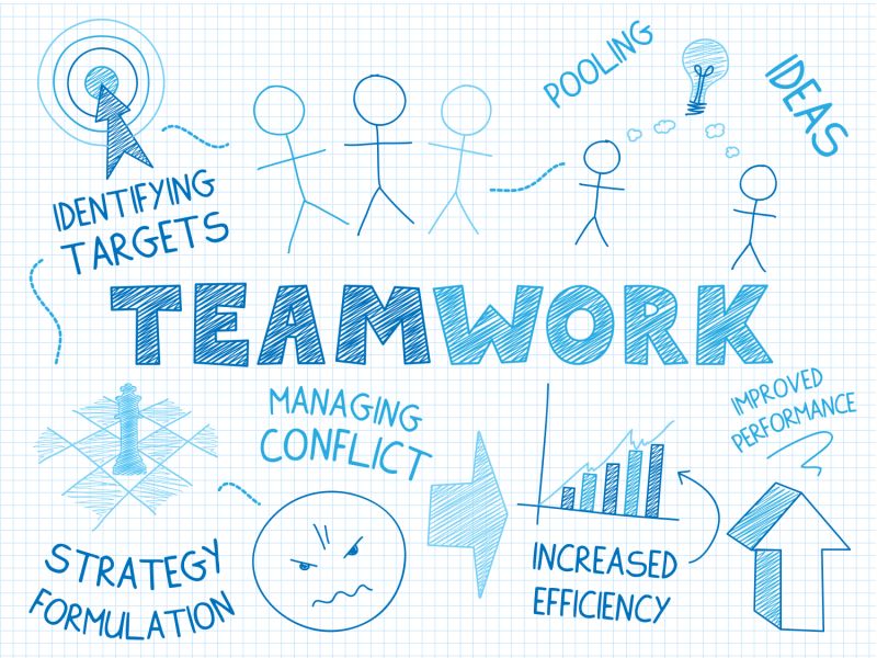 创意商业草图矢量设计