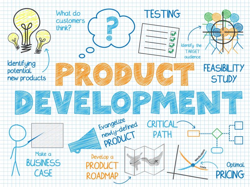 产品开发矢量插图设计