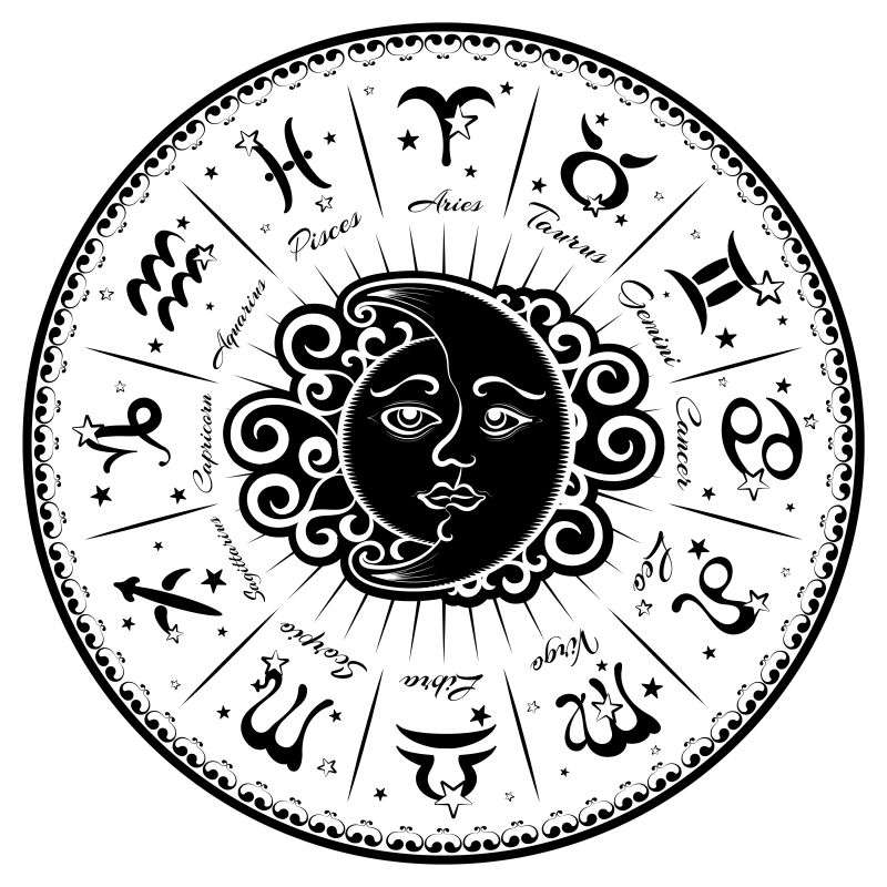 矢量星座罗盘插图设计