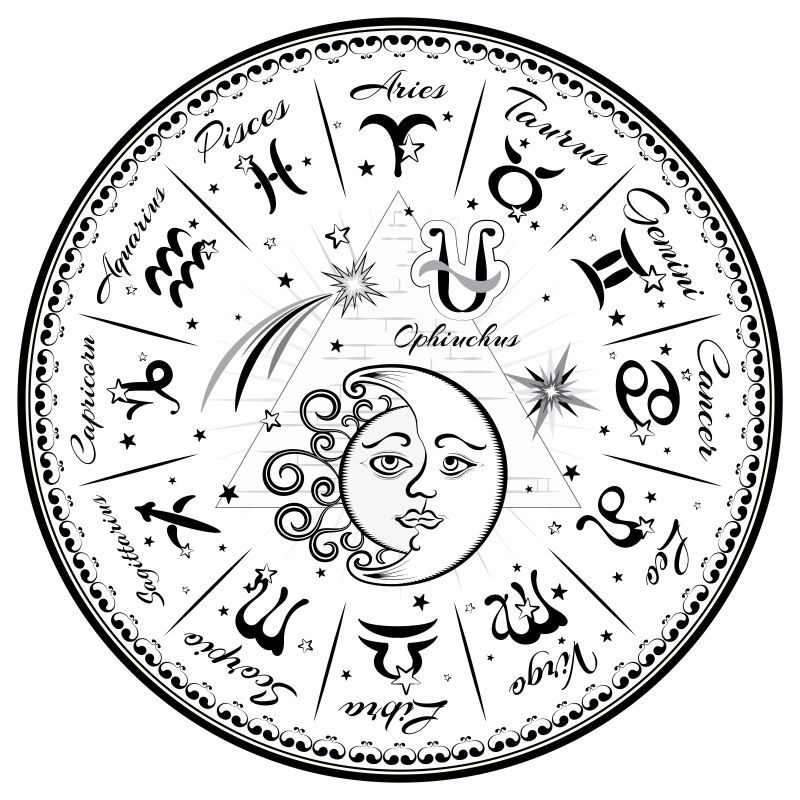 矢量的星座圆盘设计