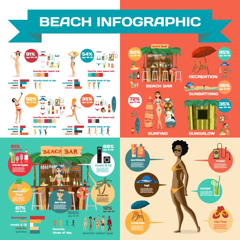 矢量的夏日度假主题插图